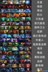 DOTA2滚滚英雄介绍有哪些?