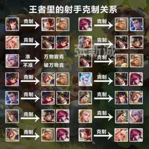 1v1谁克制米莱狄介绍_1v1谁克制米莱狄是什么