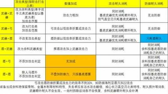 塞尔达传说王国之泪余料建造脑洞梗图分享-余料建造引热议:玩家分享脑洞...