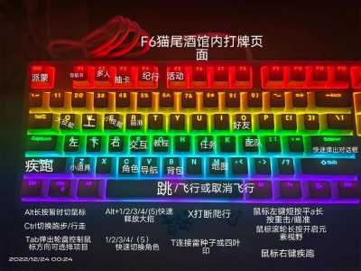 原神PC版操作指南键盘按键操作大全