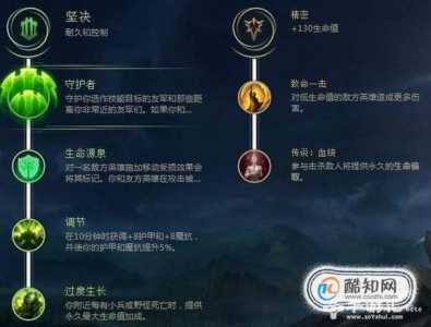 S8LOL英雄联盟巨魔之王上单天赋符文加点