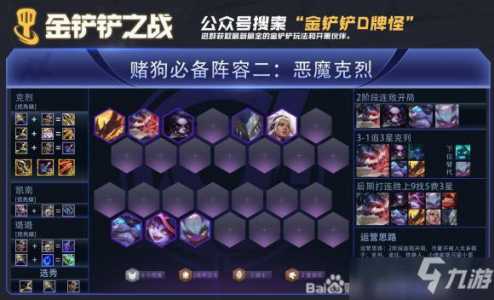 金铲铲之战恶魔重骑克烈阵容怎么搭配-金铲铲之战恶魔重骑克烈阵容推荐...